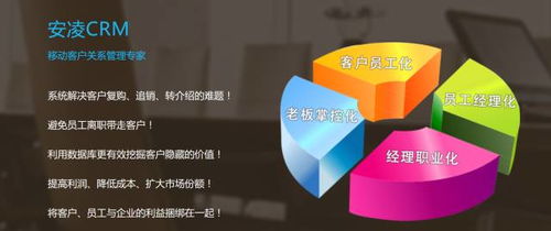 區塊鏈技術 重塑信任基石，以數據驅動決勝投資管理市場